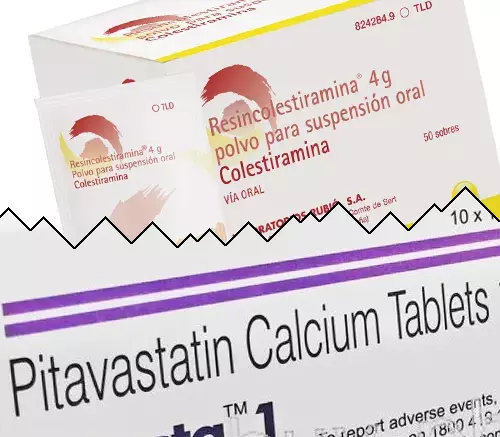 Cholestyramine vs Pitavastatin