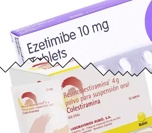 Ezetimibe vs Cholestyramine