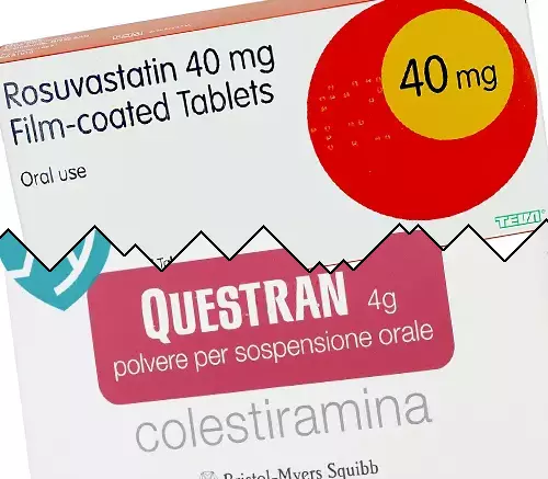 Rosuvastatin Apotex vs Questran